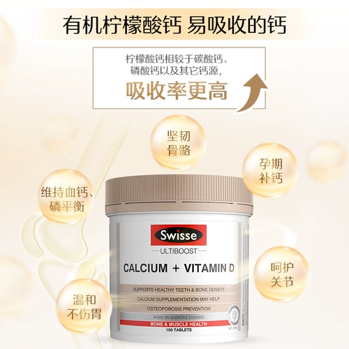 Свиц Свис Свиль Сломан Витамин D Мини -таблетки 300 Ситиновая кислота Периодичный вентилятор Периодический вентилятор Шуо