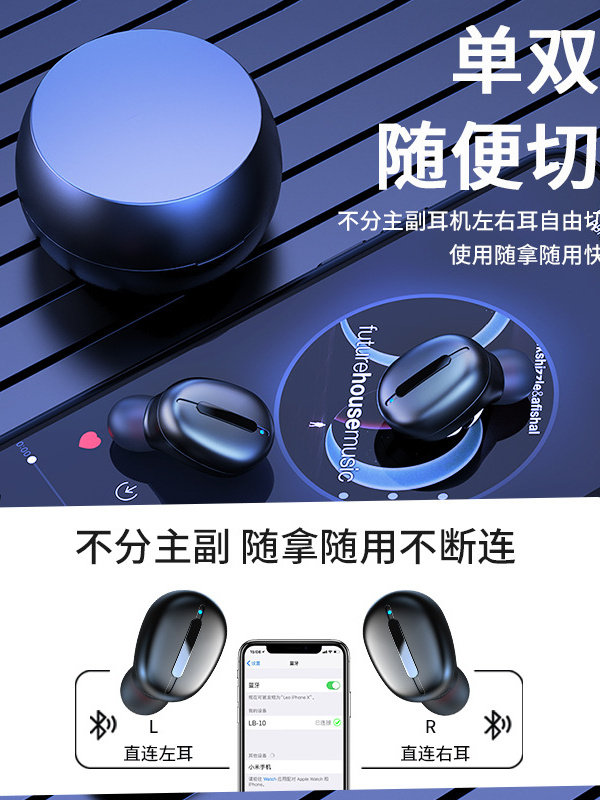 True Wireless Bluetooth Earphones, Noise-Cancelling, Semi-In-Ear, Ultra-Long Battery Life, Standby, High-End Mini Sports Dual-Ear High-Quality Sound, Suitable for Both Men and Women, Compatible with Huawei, Xiaomi, Oppo, Apple, Vivo 1090