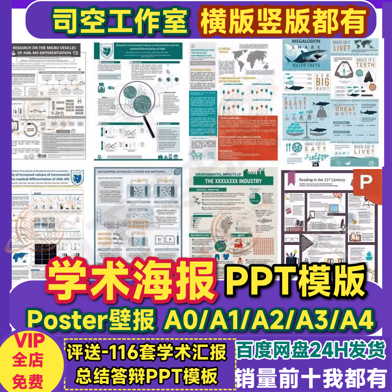 Academic Poster Ppt Template Poster Horizontal and Vertical Versions A0/A1/A2/A3/A4/1:1/4:3 Materials