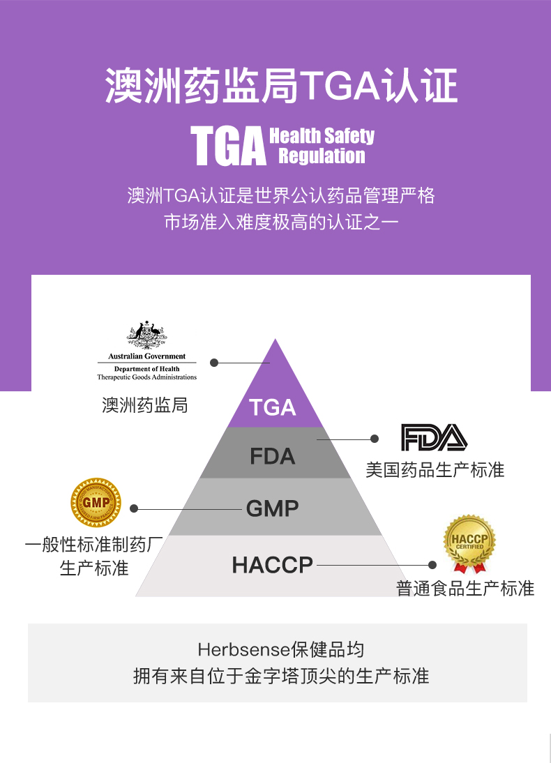 增强体力缓疲劳澳洲进口黑玛咖胶囊