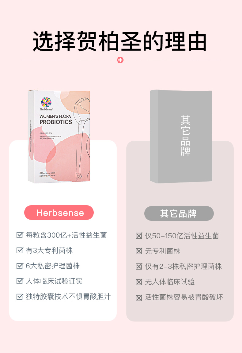 herbsense蔓越莓益生菌乳酸杆菌30粒