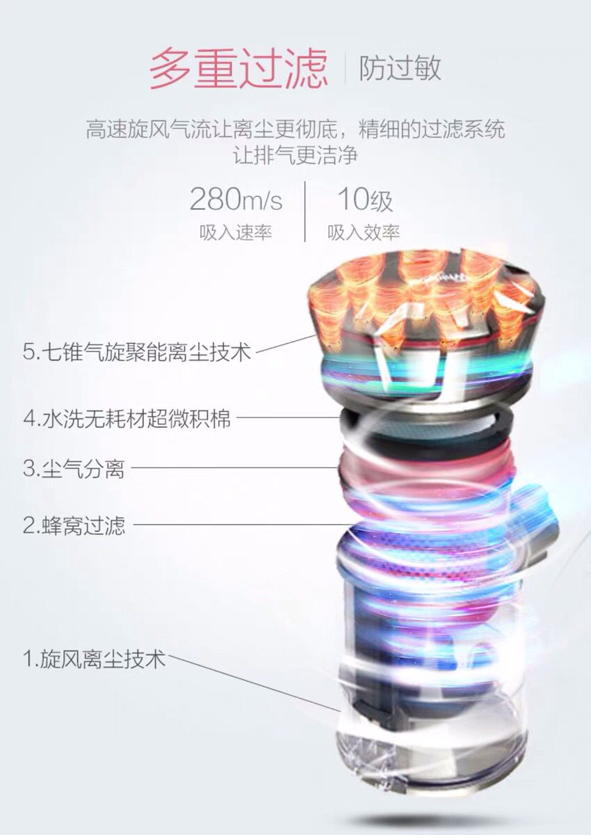 robot hút bụi xiaomi gen 1 Máy hút bụi không dây Whirlpool của Mỹ sạc điện cầm tay công suất cao ngoài việc hút kê 496Y - Máy hút bụi máy hút bụi cầm tay dyson