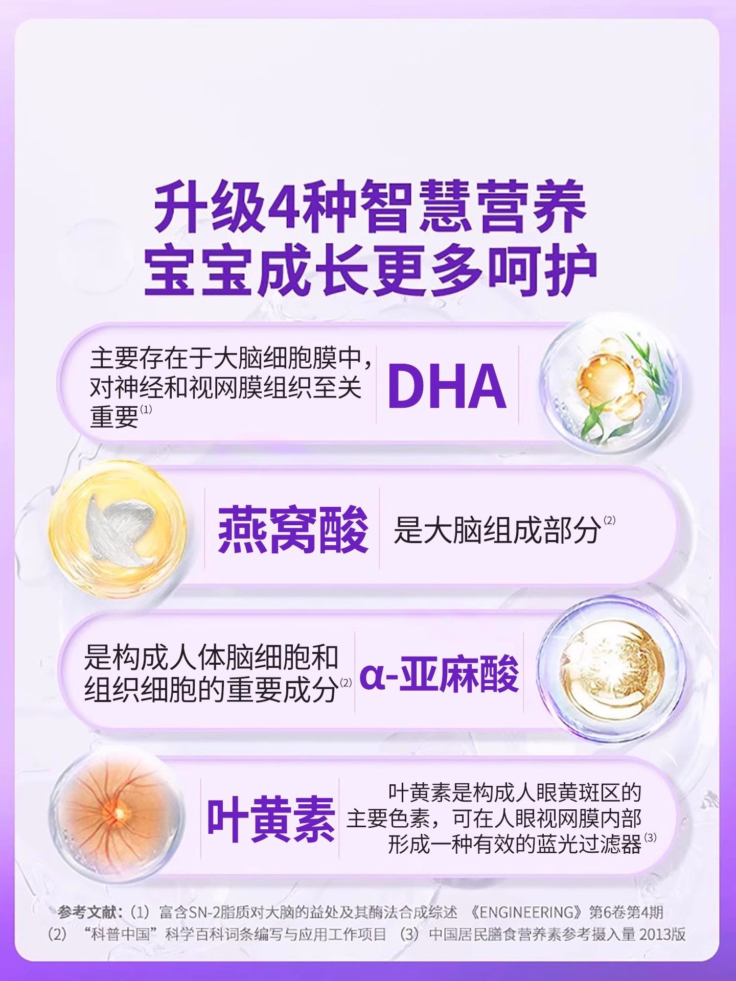 Gaojixing Maternity Bird's Nest Acid Dha, a Nutritional Supplement for Pregnant Women during Pregnancy and Lactation, Official Flagship Store