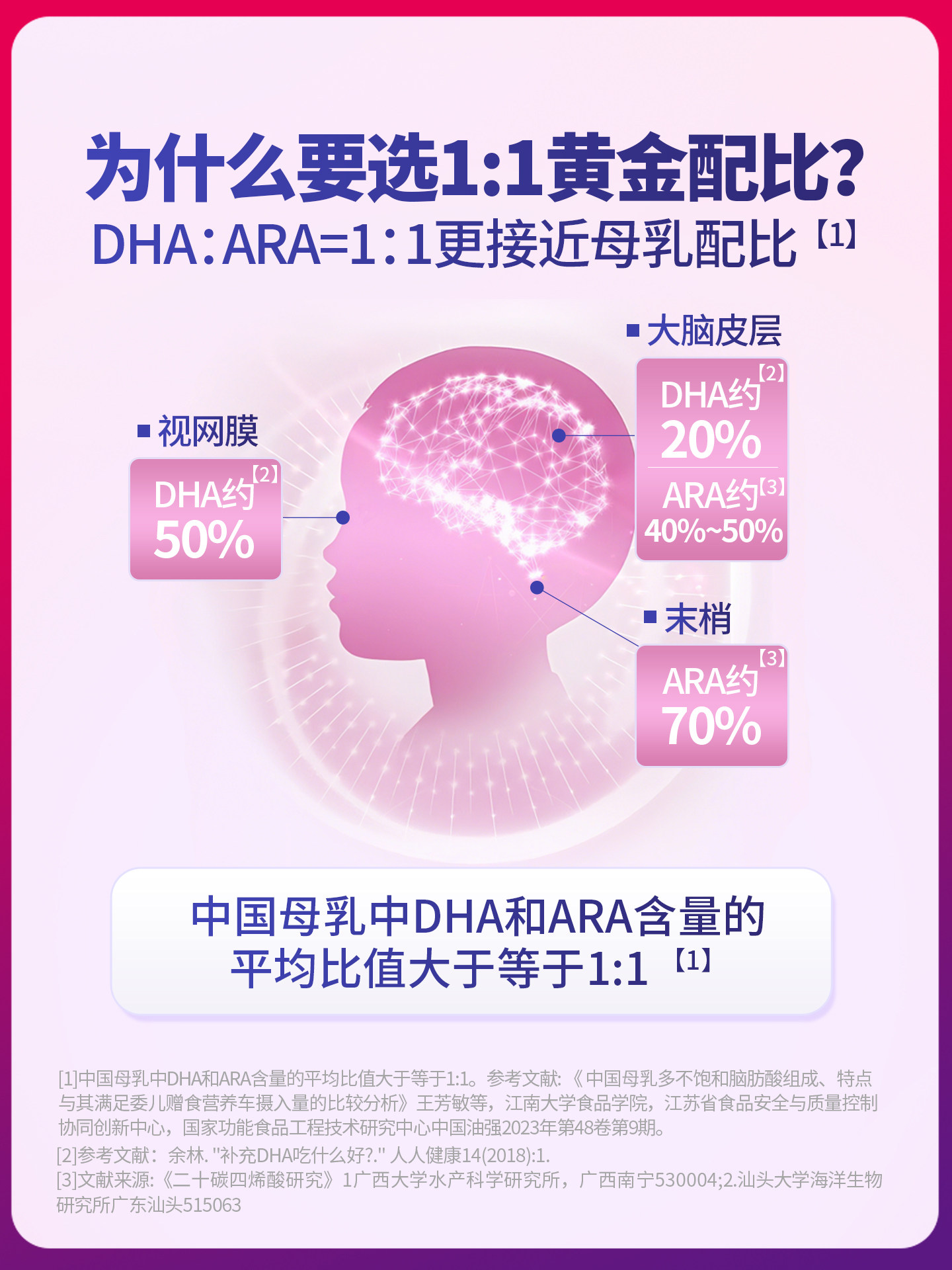 Gaojixing Baby Intelligence Enhancing Dha Infant Algae Oil Special for Children and Infants Dha Algae Oil