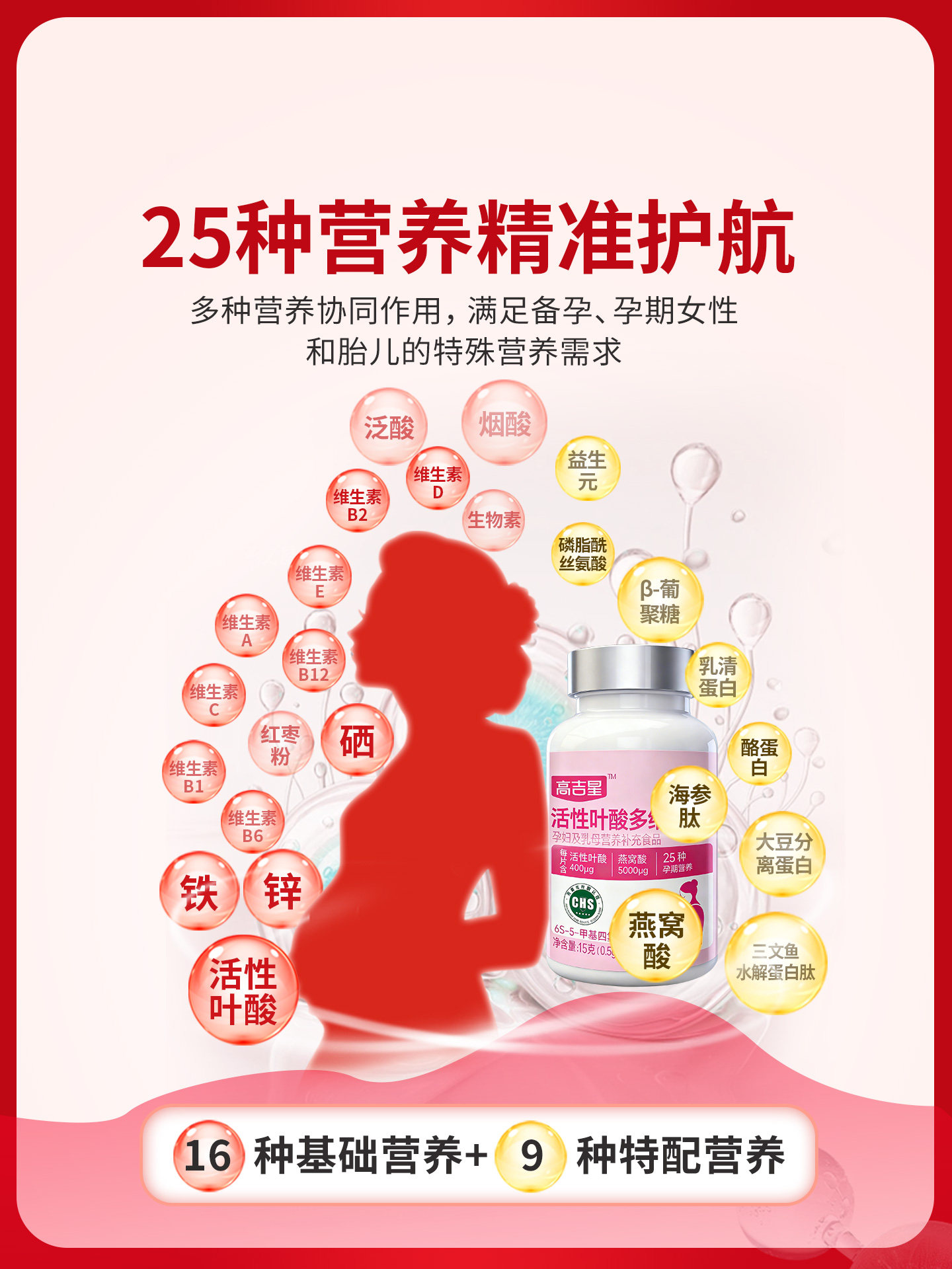 Pregnant Women's Active Folic Acid Multi-Vitamin Tablets