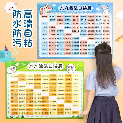 Nine-nine multiplication formula table Primary School students first and second grade mathematics exercises multiplication and division formulas within ten wall chart wall stickers left method table mouth calculation table Addition and Subtraction Multiplication table multiplication table multiplication table