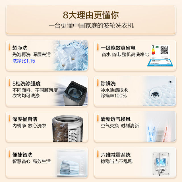 Haier Xqb80-Z10D0 8kg Household Mini Ultra-Clean Automatic Washing Machine with Mite Removal for Rental Apartments