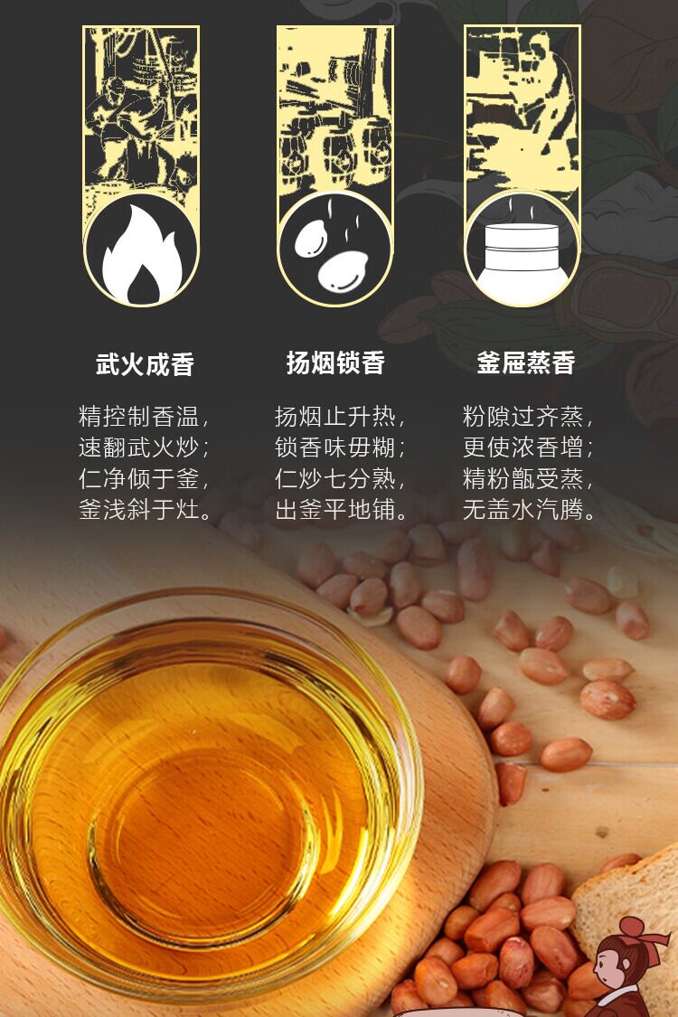 安享好物 安享A级花生油-金胜鲜油坊花生油 国标