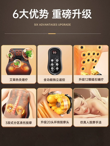 Массаж шейки матки