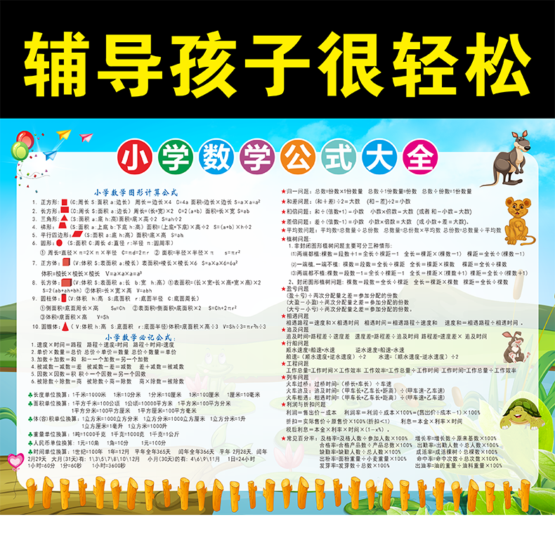 Primary mathematical formula of the mathematical base concept plus subtraction formula of the mathematical base of the wall of the wall conversion table