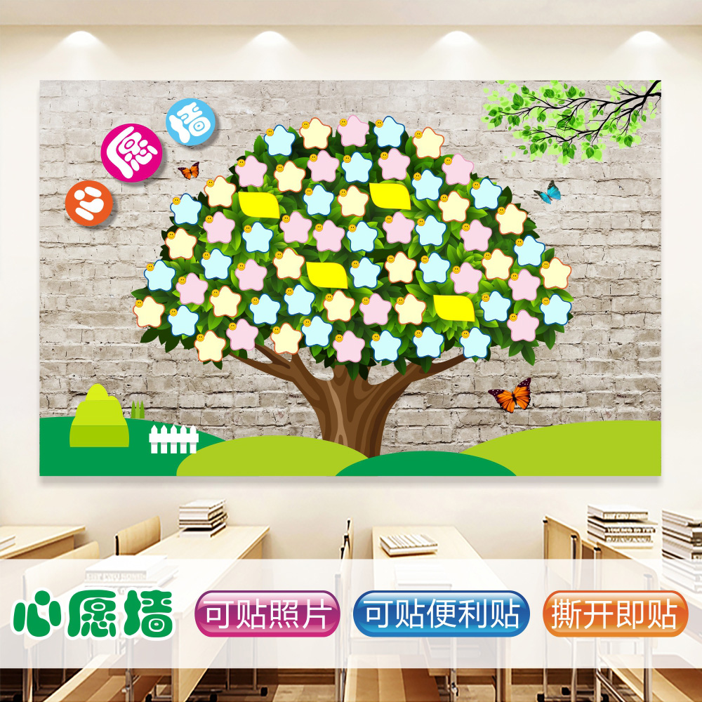 Wish Wall Primary Classroom Classroom with decorative wall wishes to wish tree class wishes to photo tree stickers