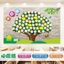 Wish Wall primary school class classroom layout decoration wall stickers Wish Tree class wish tree photo tree sticker