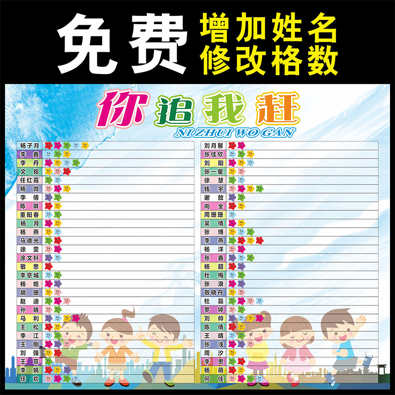 Class Reviews Bar Wall Sticker Kindergarten Classroom Placement Decoration Culture You Chased Me In Rush Group Points Table Photo Boom