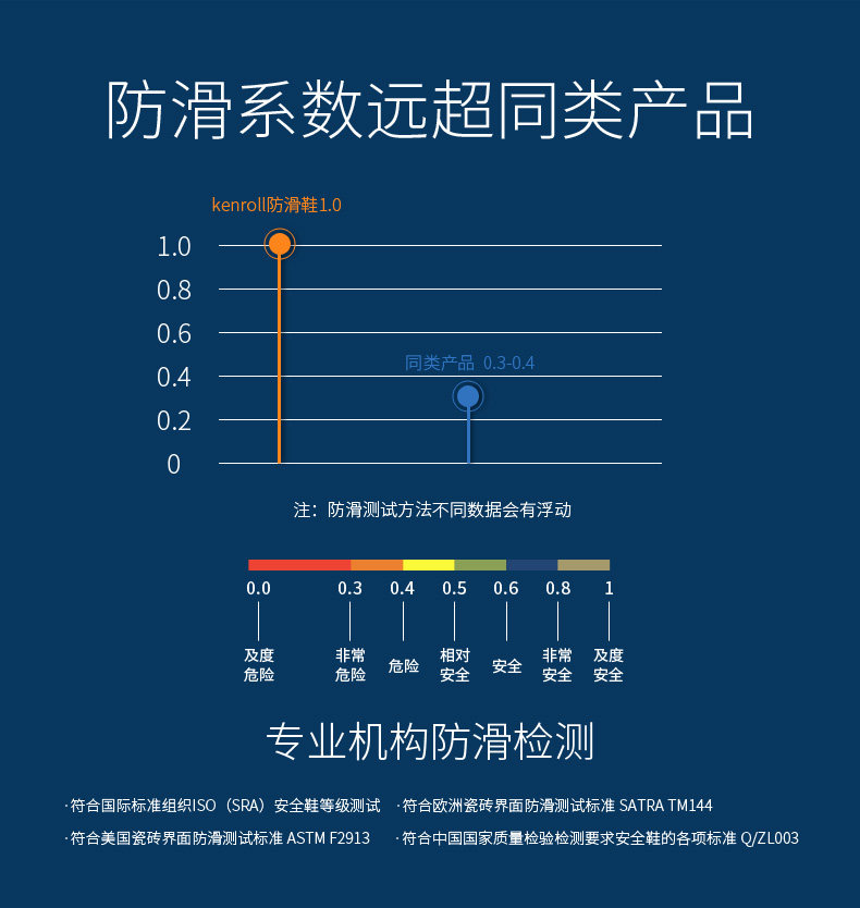 拖鞋第一品牌 kenroll 科柔 儿童防滑拖鞋 2双 图4
