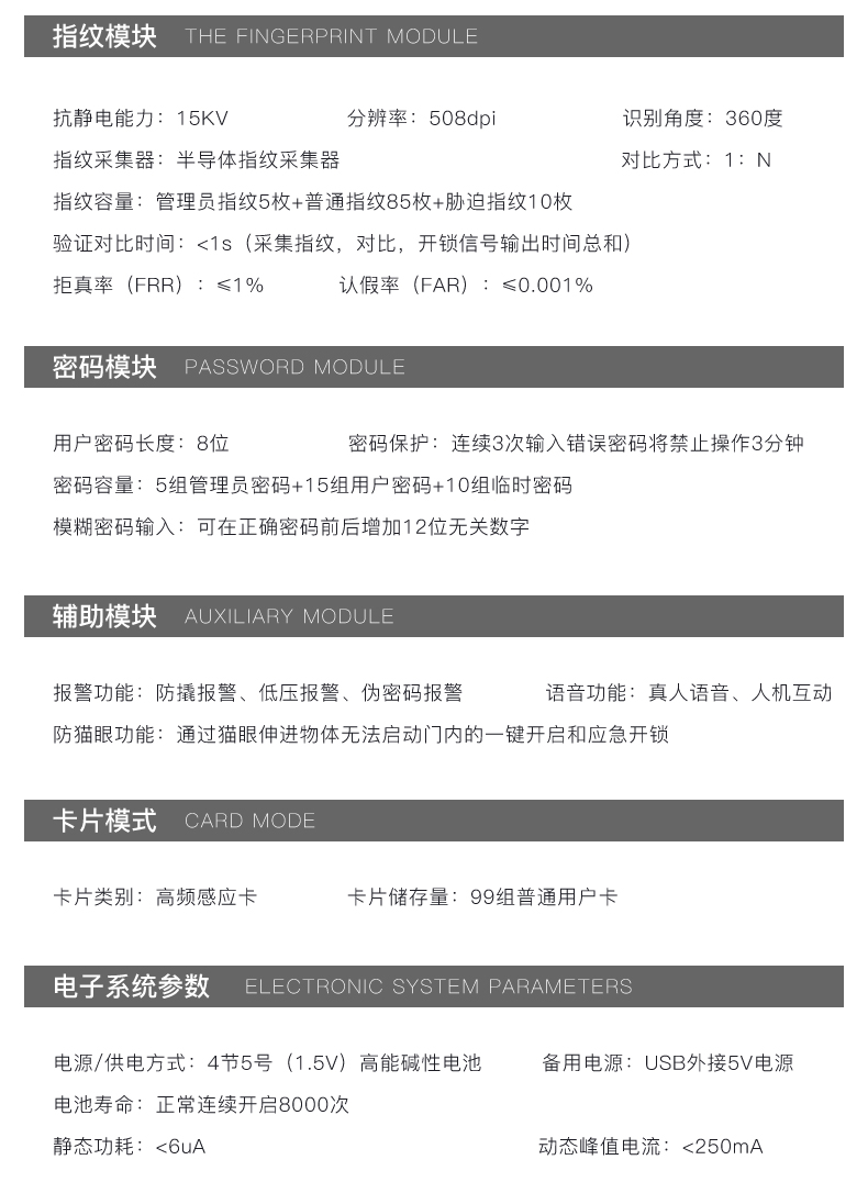 上市企业 星徽 家用指纹密码锁 图18