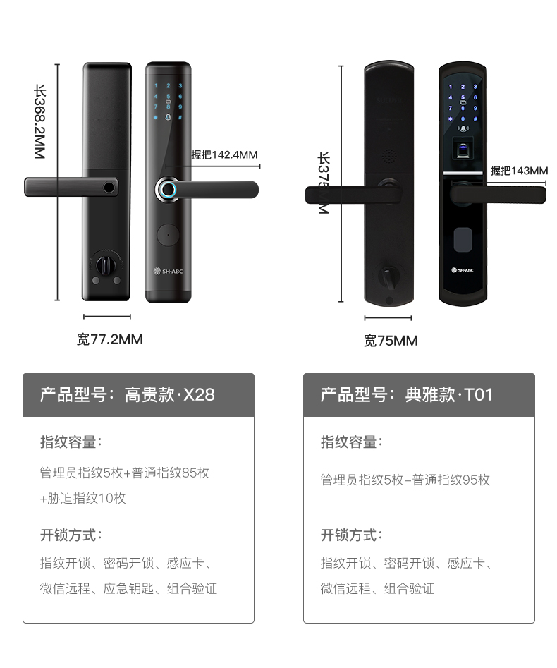 上市企业 星徽 家用指纹密码锁 图19