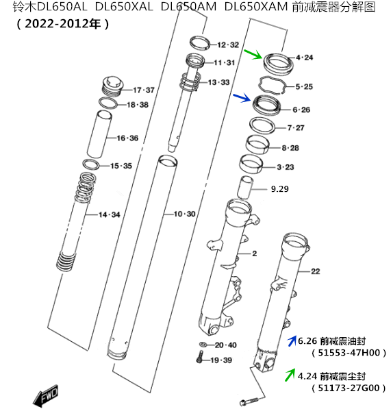 Suzuki V-STROM-DL650 (2022-2012) original front shock absorbing oil seal 51553-47H00 dust seal-Taobao