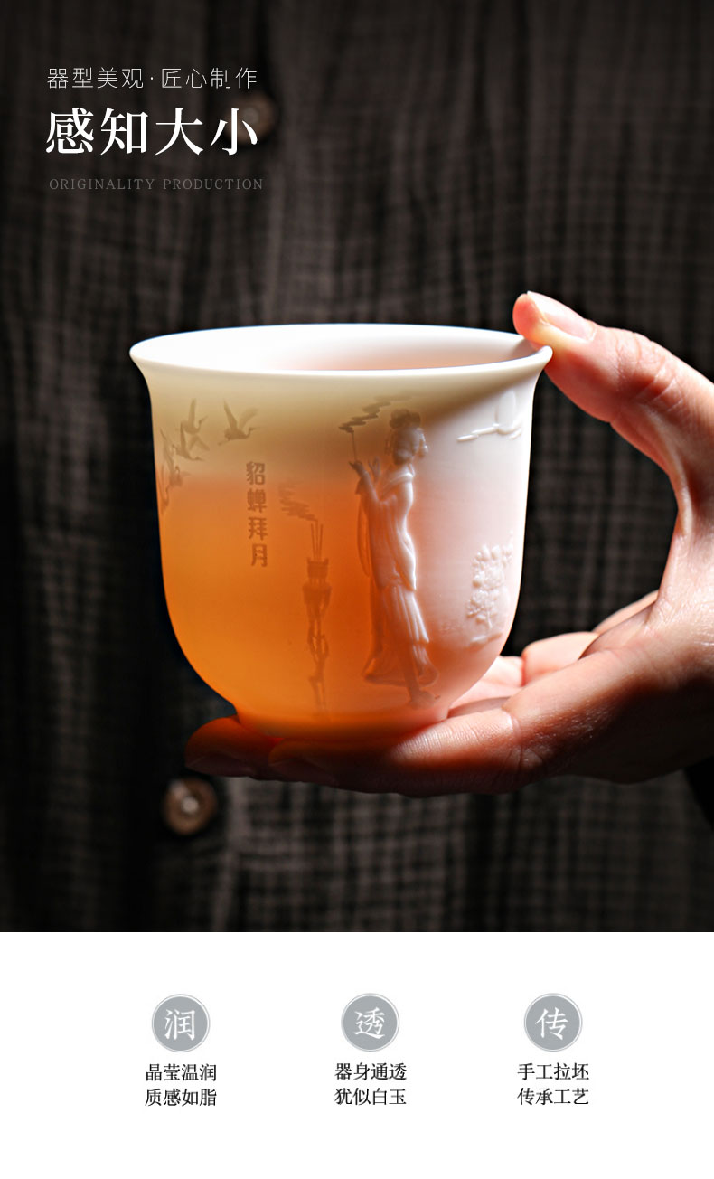 Anaglyph dehua white porcelain kung fu tea cups personal special tea master cup single CPU suet jade heart sutra cup cup