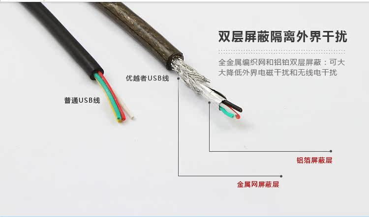 Prolongateur USB - Ref 435884 Image 9