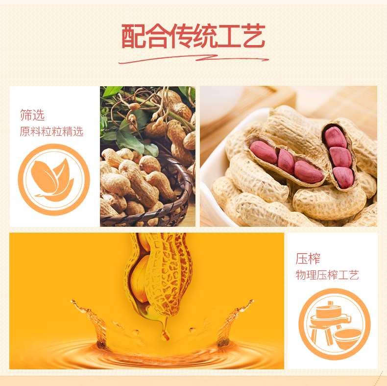 天猫超市 长寿花 一级压榨花生油 5.436L 图3