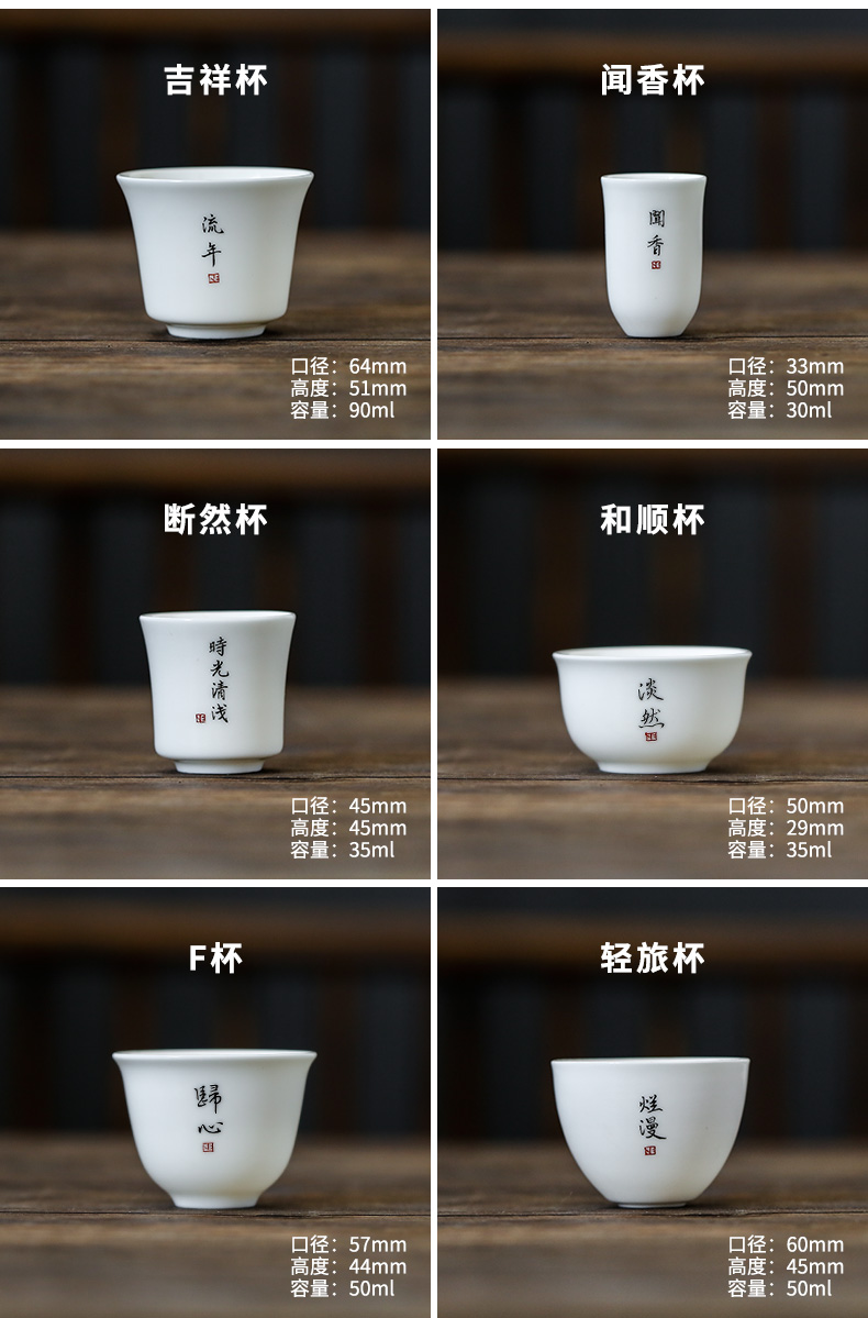 Lard white lettering custom small kung fu tea cups dehua white porcelain ceramic sample tea cup single cup masters cup tea tureen