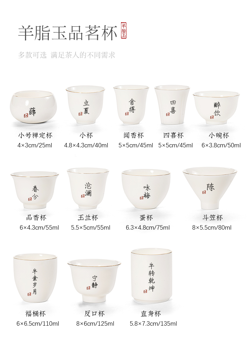 Private writing custom dehua suet jade white porcelain hand sample tea cup ceramic cups lettering kung fu tea tureen