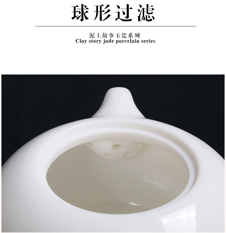 Earth story white porcelain ceramic teapot single pot of household teapot hand xi shi pot of dehua white suet in China