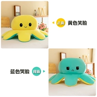Желтый превращается в озеро синий