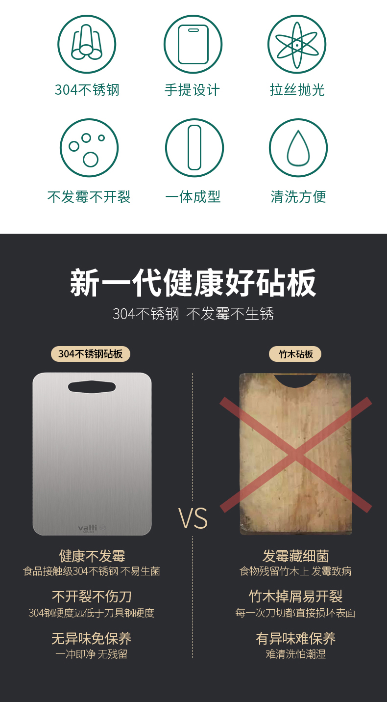华帝 304不锈钢菜板 抗菌防霉 图3