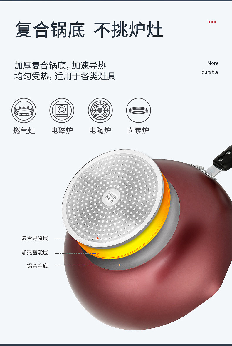 华帝 不粘炒锅 30cm 电磁炉/燃气灶通用 图4
