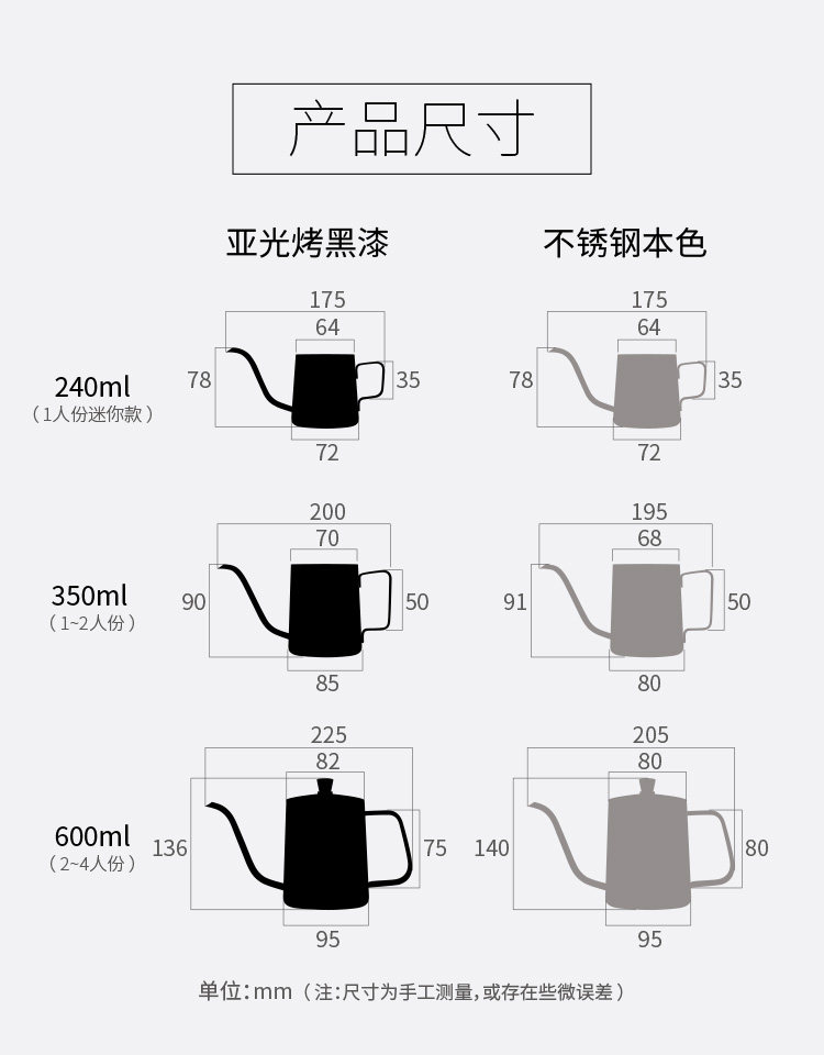 Рукопадающий размер горшка.