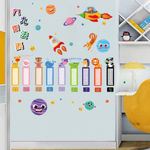 Nine-nine multiplication formula table wall stickers early education Primary School students class cultural wall layout classroom decoration stickers childrens room