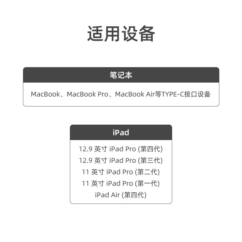 APPLE Original iPad Pro 2020 Charger iPad 2021 Model 11/ 12.9inch MacBook Pro Laptop Mac Dual-Head Type-C Data Cable Air4 Tablet Computer 2m