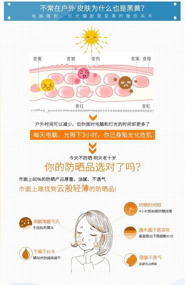 Thái Lan atreus làm trắng da dạng xịt khoáng spf50 cô lập dưỡng ẩm cho da mặt chống thấm nước làm mới cơ thể nữ kem chống nắng dành cho da nhạy cảm