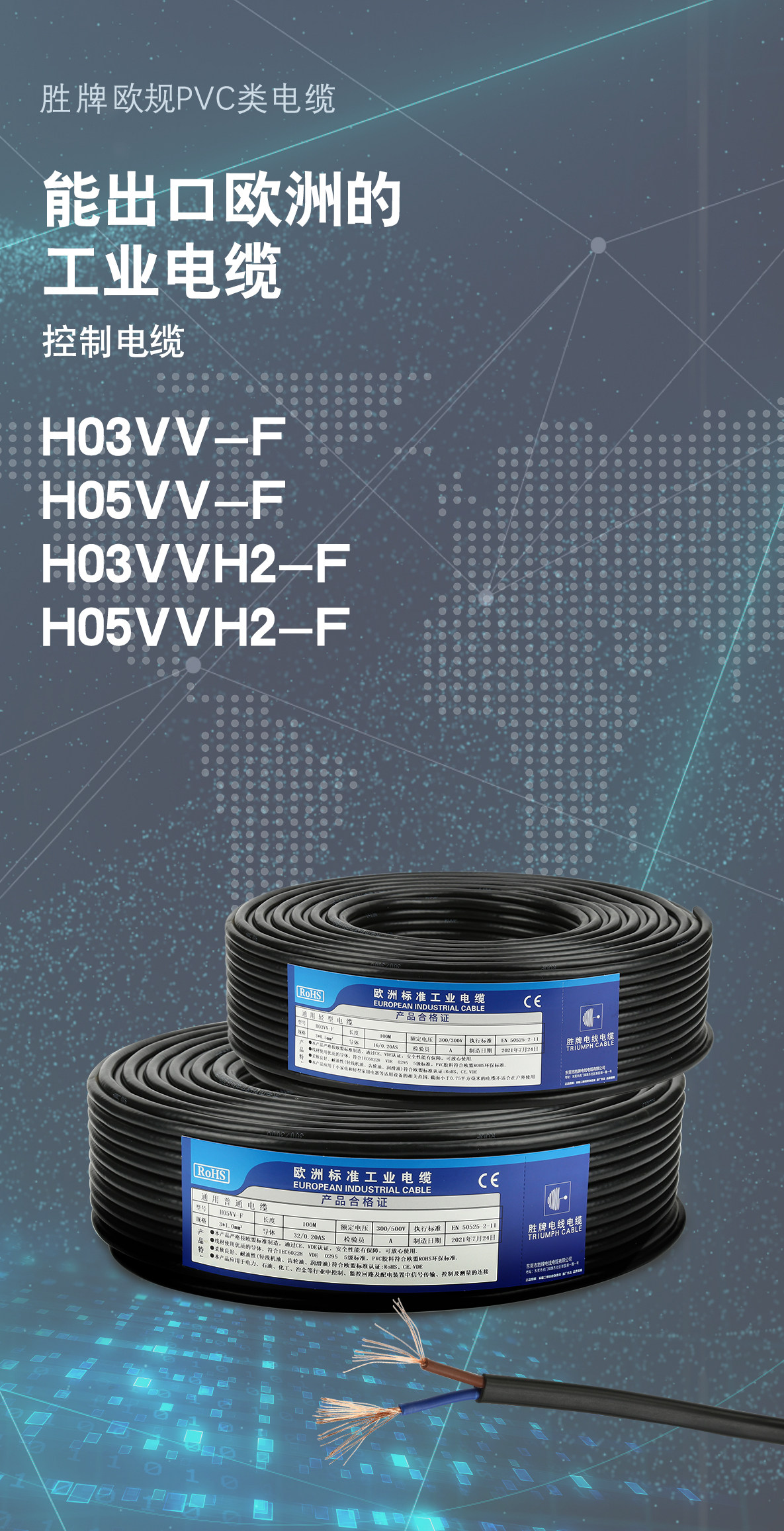 胜牌欧标vde护套线h03vv-f/h05vv-f/h03vvh2-f/h05vvh2-f电源线