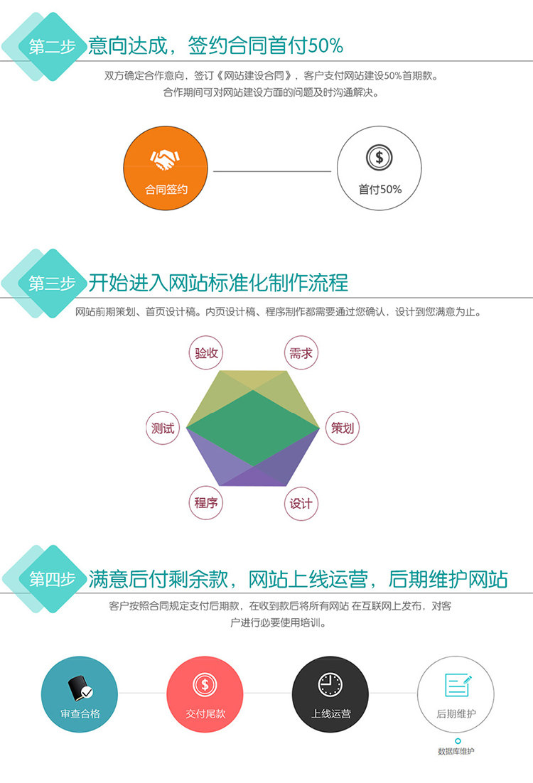 网页制作_04.jpg