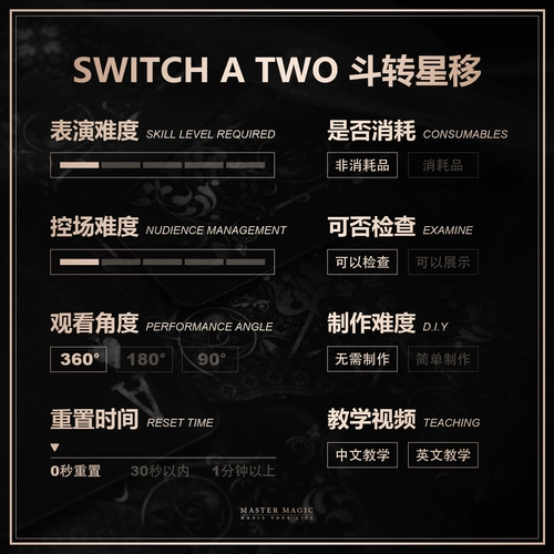 Рядом с просмотром карты магические реквизиты боевая звезда Движение взрослые новички просто шокируют сестринские покерные карты