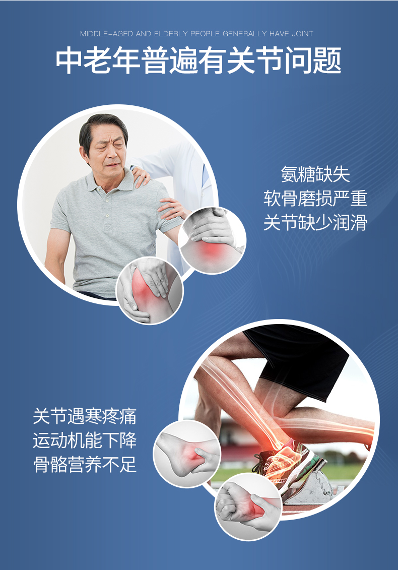 美国进口 OSTEO 3倍强效氨糖软骨素 80粒*2瓶 修复关节问题 图9