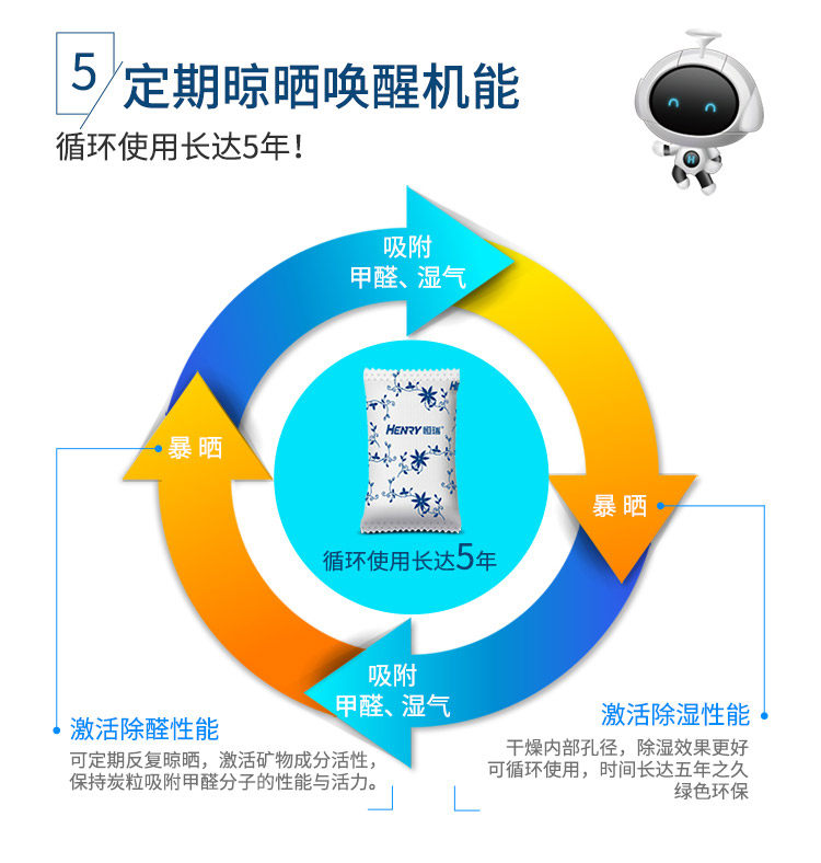 绿之源 车家两用 除甲醛异味竹炭包 50g*40包 图9