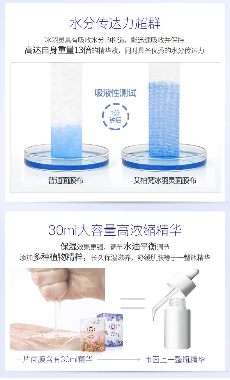 Hàn Quốc AbyBOM Aibai Fan mặt nạ lá tiên dưỡng ẩm làm trắng da sáng da Chen Linong chứng thực - Mặt nạ kem dưỡng trắng da mặt cho da dầu