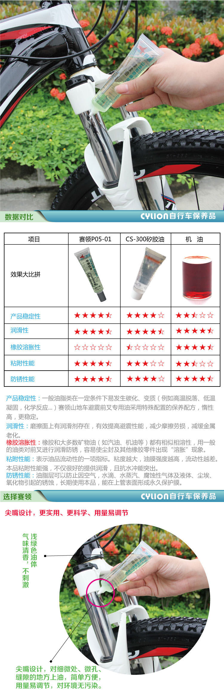 Смазочное масло 赛领山地自行车减震器润滑油公路车山地车前叉减震器保养油防锈油 Cylion