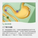 Связанный США DFH Health Design Tri-Butyrin Supreme Tributyrate Butyrate