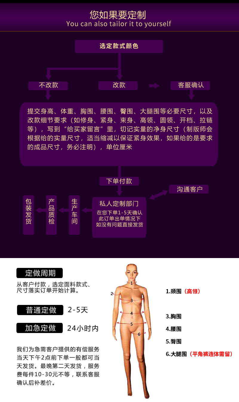 Người mẫu gợi cảm châu Âu và Mỹ của latex ammonia body tights riêng tùy chỉnh không tay cổ cao trình diễn trang phục catwalk tùy chỉnh GQ07 đồ lót nữ