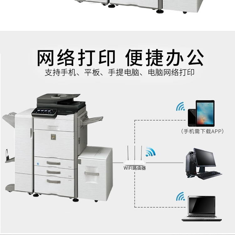 Máy photocopy sắc nét 5128N 4128N máy photocopy màu một máy in hai mặt