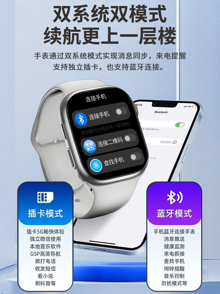 [2026 Early Release New Model S11]Huaqiangbei Iwatchs10 Smart Phone Watch Top Version with Card Slot, Multifunctional for Men and Women, Bluetooth Sports Watch for Adults, Teenagers, and High School Students