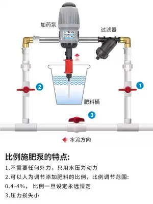 Israel TEFEN greenhouse orchard forest agricultural flower sprinkler fertilization pump automatic proportional pump breeding dosing device