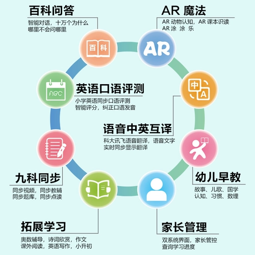 Konka, планшетный ноутбук для школьников, умная обучающая машина для раннего возраста, машина раннего образования, 10.1 дюймов, английский, защита глаз