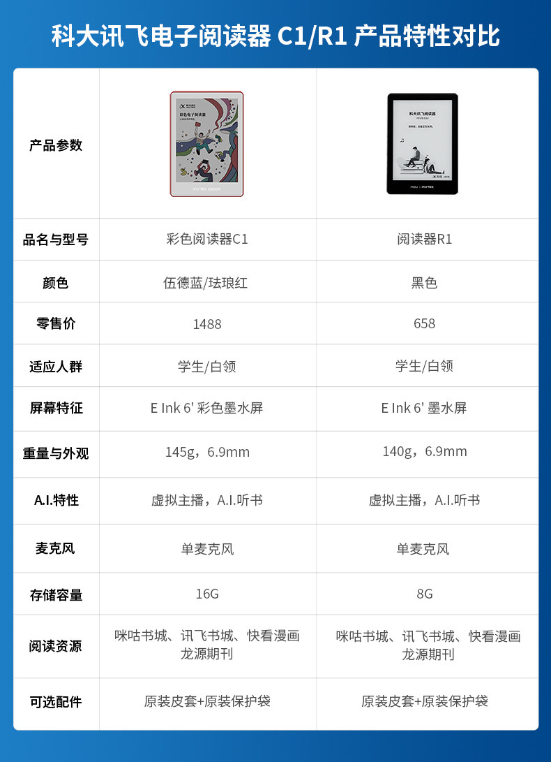 Сравнение диаграмма.jpg