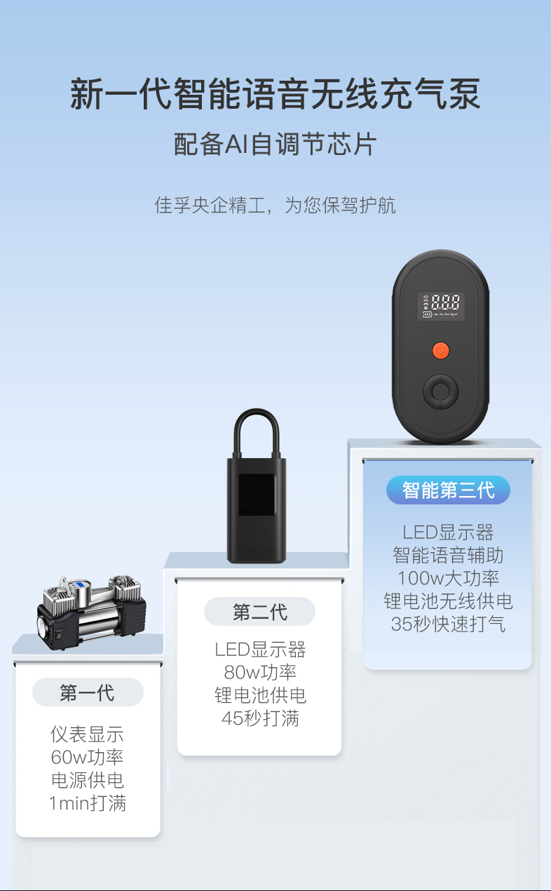 佳孚 第三代 智能语音无线充气泵 测压充气两用 图2