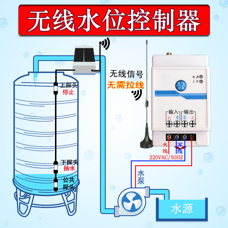 Wireless automatic induction water level controller Remote water tower water tank pool water pump intelligent liquid level switch